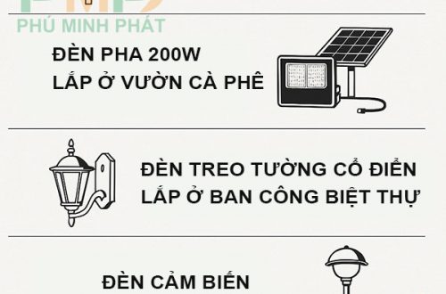 Các mẫu đèn năng lượng mặt trời được ưa chuộng ở Đức Trọng - Lâm Đồng