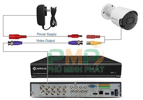 Đầu ghi hình DVR của hệ thống camera Analog Đầu ghi hình DVR của hệ thống camera Analog
