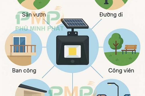 Không gian phù hợp lắp đặt đèn năng lượng mặt trời