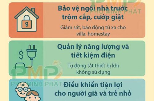 Lý do nên lắp đặt smarthome