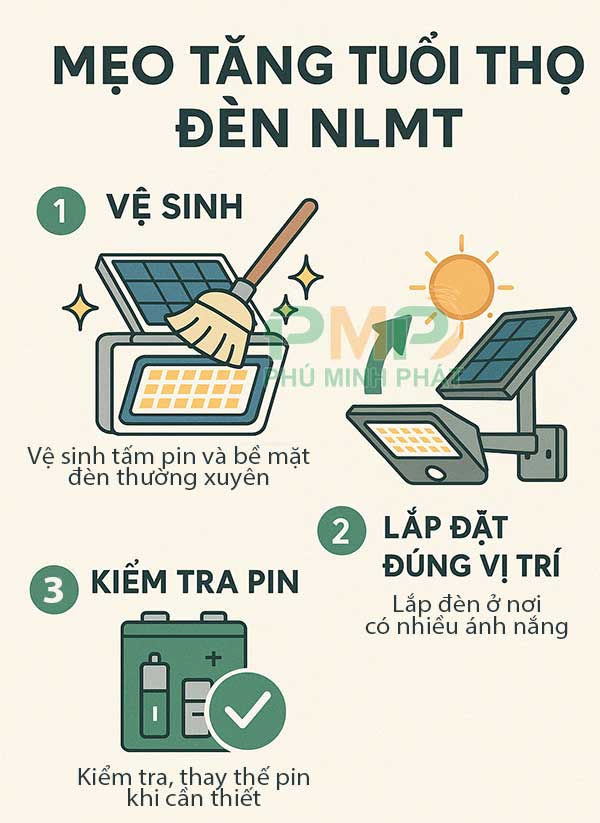 Mẹo tăng tuổi thọ đèn năng lượng mặt trời