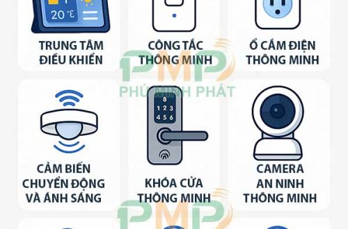 Những thiết bị thông minh cho ngôi nhà hiện đại