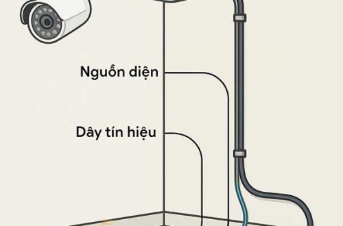Sơ đồ đi dây camera an ninh