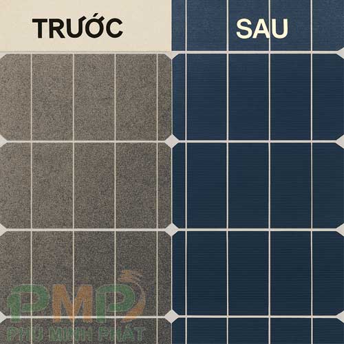Tấm pin năng lượng mặt trời trước và sau khi vệ sinh Tấm pin năng lượng mặt trời trước và sau khi vệ sinh