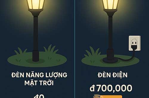 So sánh chi phí tiền điện đèn năng lượng mặt trời với đèn truyền thống