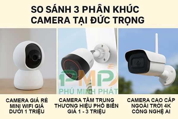 Giá từng phân khúc camera tại Đức Trọng Giá từng phân khúc camera tại Đức Trọng