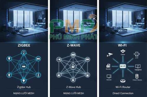 So sánh Zigbee, Z-Wave và Wifi