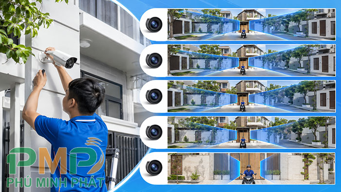 Cách chọn ống kính camera phù hợp cho từng góc nhìn