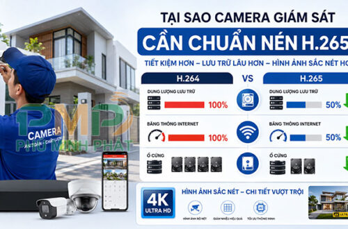 Tại sao camera giám sát cần chuẩn nén H.265
